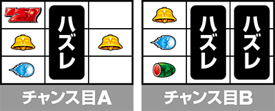 X}X Xg[gt@C^[u ҂̓