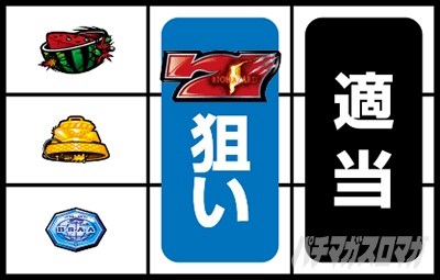 スマスロ バイオハザード5
