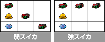 スマスロ バイオハザード5