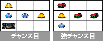 スマスロ バイオハザード5