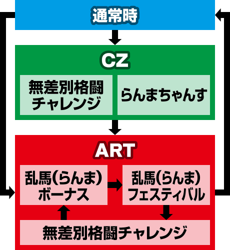 p`X1/2