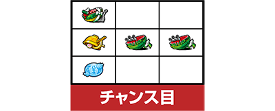 p`X1/2