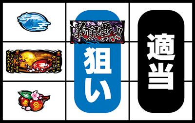 戦国パチスロ 義風堂々!!〜兼続と慶次〜