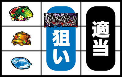 戦国パチスロ 義風堂々!!〜兼続と慶次〜