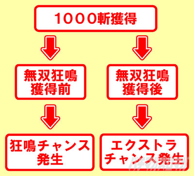 LxZNo `X GNXg`X t[