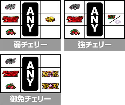 スマスロ花の慶次 佐渡攻めの章