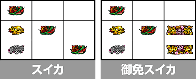 スマスロ花の慶次 佐渡攻めの章