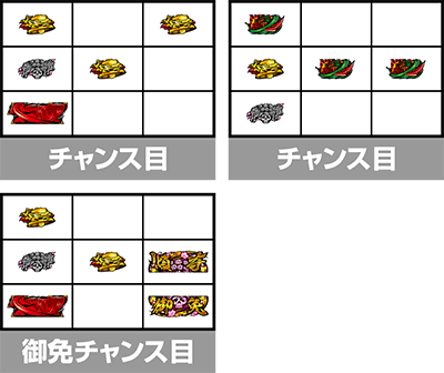 スマスロ花の慶次 佐渡攻めの章