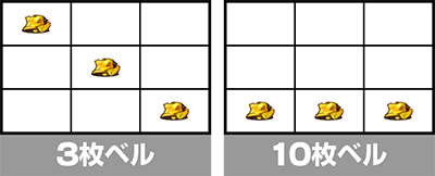 パチスロうる星やつら