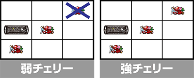パチスロうる星やつら