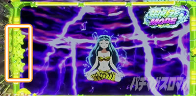 パチスロうる星やつら|雷RIZEモード