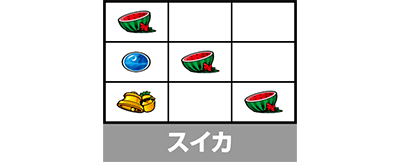 琉金