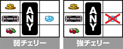Lワンパンマン