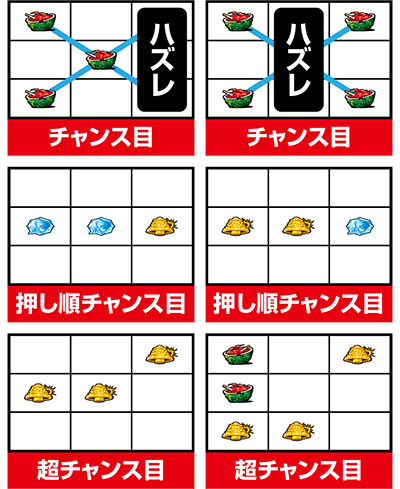ubNO[ZERO bullet MAX