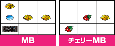 p`X L!