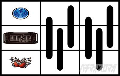 パチスロ FAIRY TAIL2
