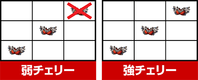 パチスロ FAIRY TAIL2