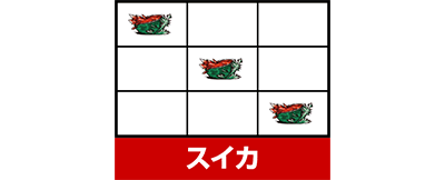 パチスロ FAIRY TAIL2