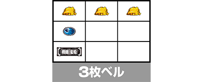 パチスロ戦国恋姫
