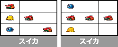 パチスロ戦国恋姫