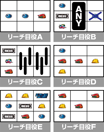 パチスロ戦国恋姫