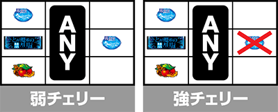 スマスロとある魔術の禁書目録