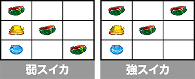 スマスロとある魔術の禁書目録