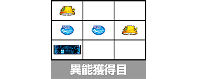 スマスロとある魔術の禁書目録