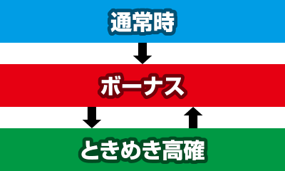 島漢