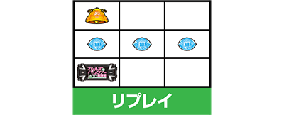 パチスロガールズ&パンツァー 劇場版