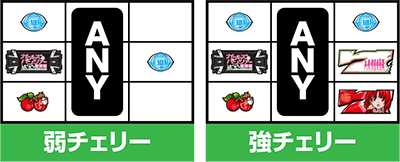パチスロガールズ&パンツァー 劇場版