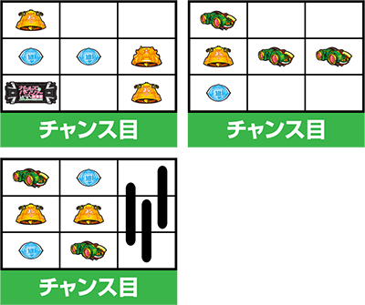 パチスロガールズ&パンツァー 劇場版