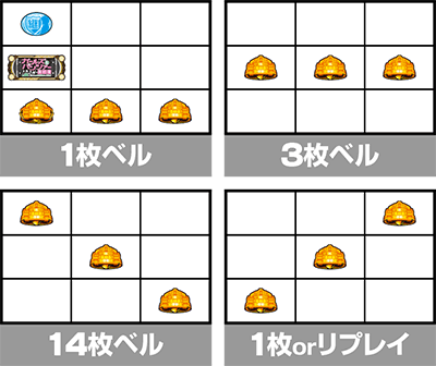 Lパチスロガールズ&パンツァー 最終章
