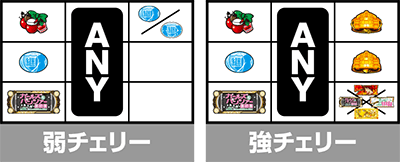 Lパチスロガールズ&パンツァー 最終章