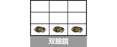Lパチスロガールズ&パンツァー 最終章