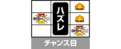 Lパチスロガールズ&パンツァー 最終章
