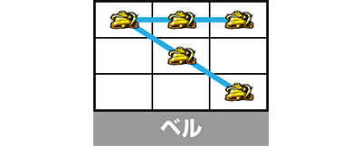 Lルパン三世 大航海者の秘宝