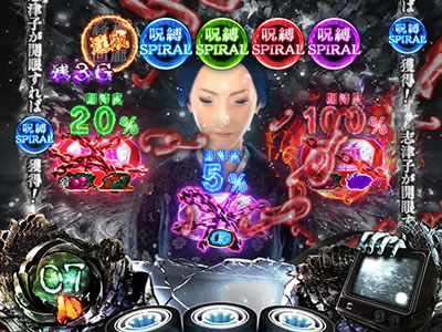 Sリング 恐襲ノ連鎖