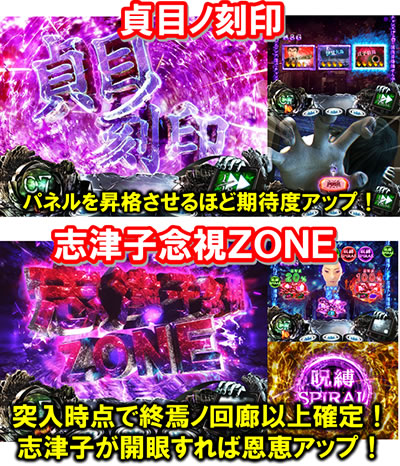 Sリング 恐襲ノ連鎖