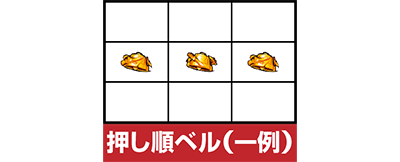 パチスロ緋弾のアリアU
