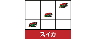 パチスロ緋弾のアリアU