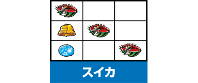 パチスロ テイルズ オブ シンフォニア