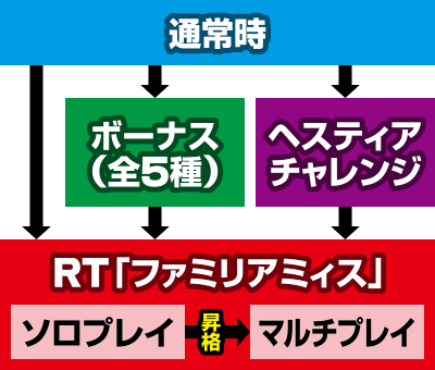 p`X _Wɏo߂̂͊ԈĂ邾낤