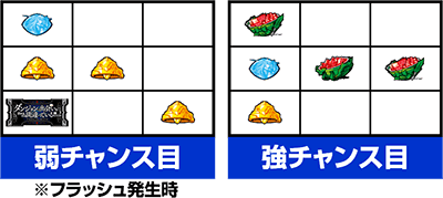 p`X _Wɏo߂̂͊ԈĂ邾낤