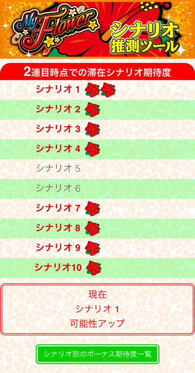 マイフラワー30
