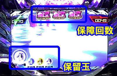 ノーゲーム・ノーライフ THE SLOT
