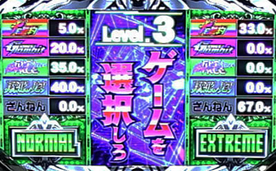 ノーゲーム・ノーライフ THE SLOT