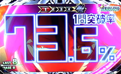 ノーゲーム・ノーライフ THE SLOT