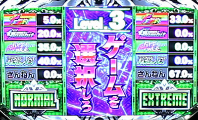 ノーゲーム・ノーライフ THE SLOT