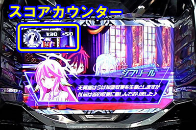 ノーゲーム・ノーライフ THE SLOT